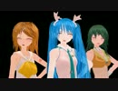 【MMD】くしろさんたちで『ハイファイレイヴァー』【くしろ式】