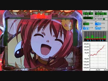 CR 恋姫夢想 -乙女、入り乱れるのこと！- MNA その53