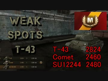 WOT番外編　T-43も強いと思います　Part 6