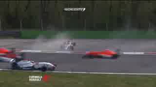 【笹原右京2位！】2015 F.Renault 2.0 NEC - Monza - Highlights Race 2