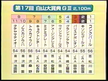 1997 第17回 白山大賞典