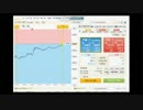 関慎吾こと河童のFX　1000円取りに行って28000円失う　4月13日