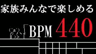 DDR DP レベル別メドレー　足13以上の踊譜面編