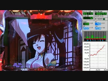 CR 恋姫夢想 -乙女、入り乱れるのこと！- MNA その54