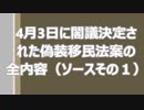 4月3日に閣議決定された偽装移民法案の内容（マスコミは報道しません）