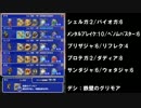 【FFRK】FF10　 ガガゼト山頂上の戦い　【EX＋＋】