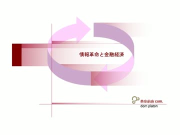 情報革命経済０３　《 金融経済 》