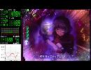 パチンコ CR一騎当千SS2 WAAその7
