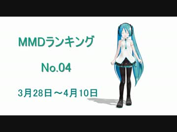 【MikuMikuDance】MMDランキング No.04（3/28～4/10）【MMD】