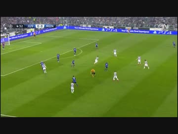 超高画質【14-15　ＣＬ】1ｓｔ　ユベントス　×　モナコ