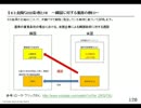 【維新激震】(総集編)最新の政治状況【上西小百合爆弾炸裂】