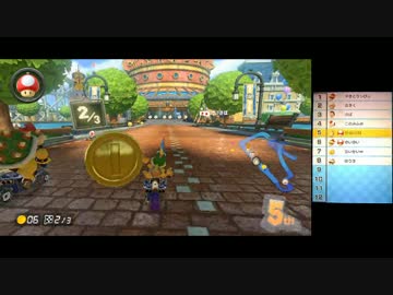【実況】最軽量ハンドルハングオンでGO!【Part9】