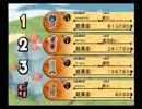 同中の仲良し達がﾄﾞｶﾎﾟﾝｻﾞﾜｰﾙﾄﾞをﾌﾟﾚｲしてみた Part.12