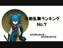 刀剣乱舞ランキング　№7