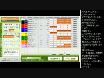 2015年 04月19日 永井先生 皐月賞予想、馬券購入