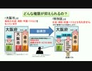 大阪都構想についてまとめてみた ver.1
