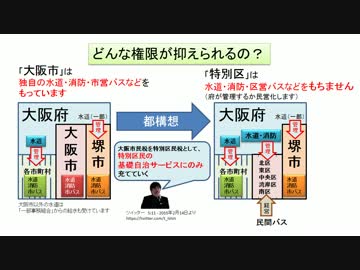 大阪都構想についてまとめてみた ver.1