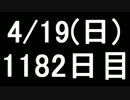 【１日１実績】あつまれ！ピニャータ２　その２【Xbox360／XboxOne】