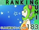 GUMI新曲ランキング#183