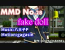 【MMD】 GF(仮) 心実、クロエ、文緒、明音、エレナ fake doll