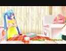 Biscuit【あなたのバースデーだから】【初音ミク】