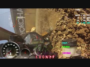 【タイヤ浮いても】筑波サーキット CBR1000RR　vol.44 【心浮かすな】