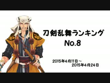 刀剣乱舞ランキング　№8