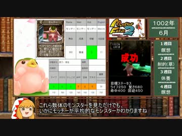 モンスターファーム２　RTA　純血モッチー　2時間57分19秒　part2/4