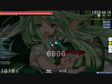 人気の Osu 動画 6 906本 41 ニコニコ動画