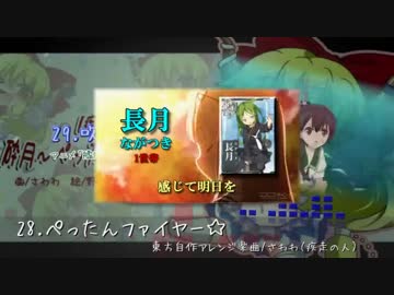 【甘い夢を見て歌ってみた】Nico Sweets!【緒医科】