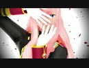 【防衛部MMD】ペルライトでCircus