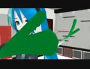 【初音ミク】みっくみく体操の歌【オリジナル曲pv2】