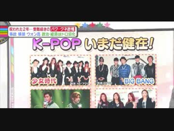 朴一 「クネクネ外交の切り札はＫ－ＰＯＰ」