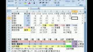 【艦これ】Excelで制空計算ツールを作ってみよう【ゆっくり解説】