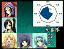 【三国志Ⅸ】 久遠戦記 第百五話