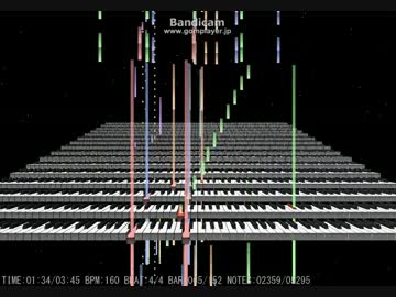 悪魔城ドラキュラ奪われた刻印より「藍愁ラプソディ」のMIDI
