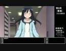 【出演時間】咲-Saki- 全国編 赤阪郁乃 全登場シーン【22位】