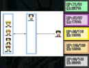 黒バスDXでニューヨーク最終決戦Part.04