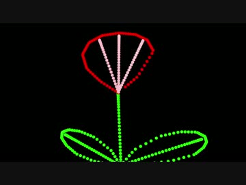 [AviUtl]パーティクルフェスティバル[合作PV]