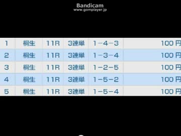 永井先生　クンニ芸