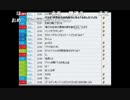 うんこちゃん『雑談』1/2