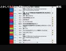 うんこちゃん『雑談』2/2