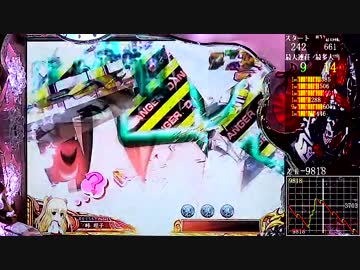 【パチンコ】CR 緋弾のアリア No.45