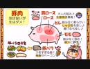 食育２話「豚肉の部位と特徴」