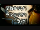 この時期になっても友達のできない俺達の再教育