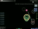 【osu!】Mutsuhiko Izumi - Tengoku to Jigoku HD,HR 2miss 97.46%)