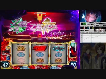 【パチスロ】蒼穹のファフナー【俺はここに07】