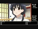出演時間 咲 Saki 全国編 神代小蒔 全登場シーン 18位 ニコニコ動画