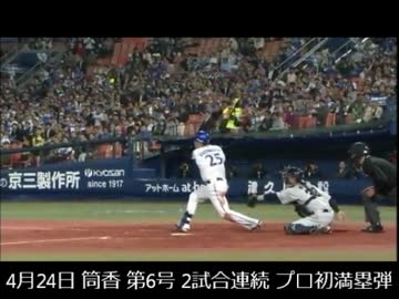 【2015年】横浜DeNAベイスターズ ホームラン集【3・4月】