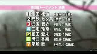 【ガールズケイリン】　福田礼佳 ～108期 トーナメント2回戦決勝